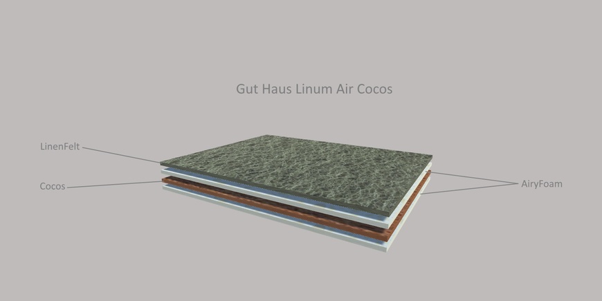 Тонкий матрац-топпер Gut Haus Linum Air Cocos / Гут Хаус Лінум Ейр Кокос 70х190 см