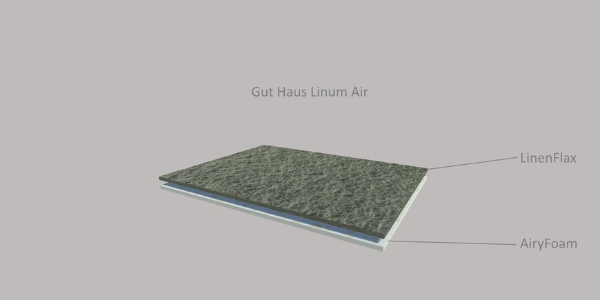 Тонкий матрац-топпер Gut Haus Linum Air / Гут Хаус Лінум Ейр 160х190 см