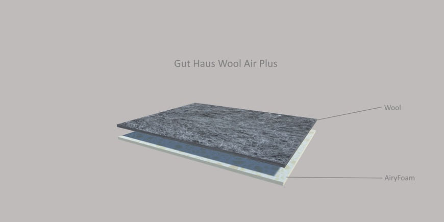 Тонкий матрац-топпер Gut Haus Wool Air Plus / Гут Хаус Вул Ейр Плюс 70х190 см