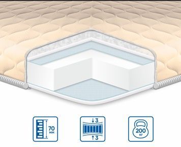 Тонкий матрас-топпер Eurosleep Стандарт Simplex Strong Жаккард