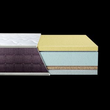 Ортопедичний матрац Eurosleep Bionic Memory Cocos