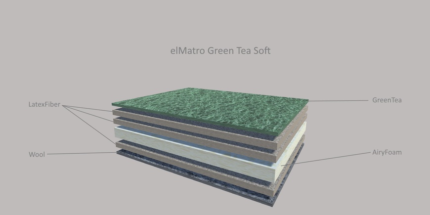 Ортопедический матрас elMatro Green Tea Soft / Эль Матро Грин Ти Софт
