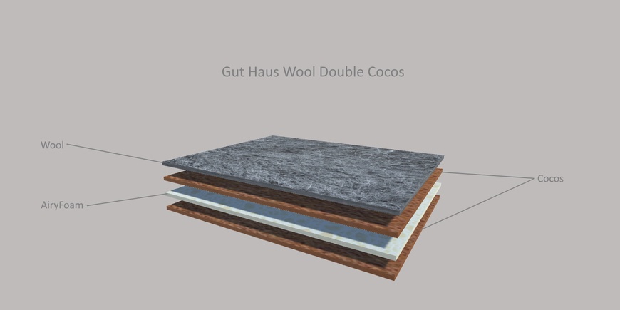 Тонкий матрац-топпер Gut Haus Wool Double Cocos / Гут Хаус Вул Дабл Кокос 70х190 см