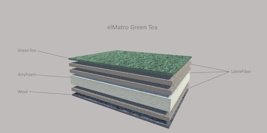 Ортопедический матрас elMatro Green Tea / Эль Матро Грин Ти