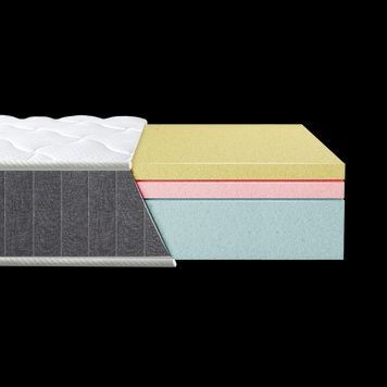 Ортопедичний матрац Eurosleep Bionic Coolvie Soft