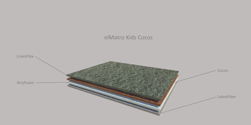 Детский тонкий матрас elMatro Kids Cocos / Эль Матро Кидс Кокос 60х120 см