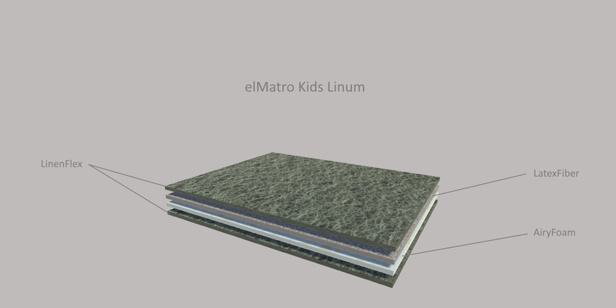 Дитячий тонкий матрац elMatro Kids Linum / Кідс Линум 60х120 см