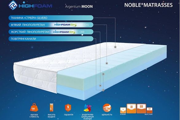 Ортопедичний матрац Highfoam Noble Argentum Moon / АРГЕНТУМ МУН