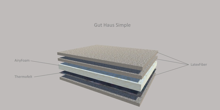Ортопедический матрас Gut Haus Simple / Гут Хаус Симпл 70х190 см