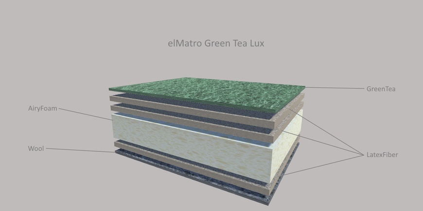 Ортопедический матрас elMatro Green Tea Lux / Эль Матро Грин Ти Люкс