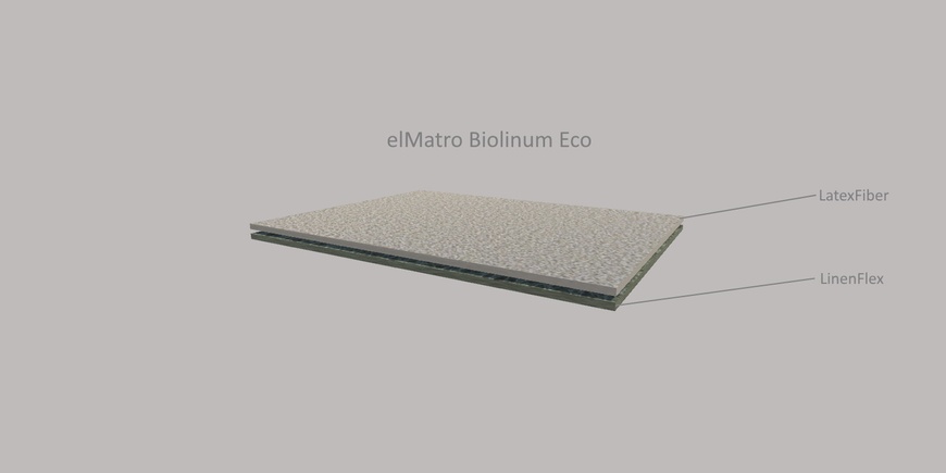 Тонкий матрац-топпер elMatro Biolinum Eco / Ель Матро Біолінум Еко 70х190 см