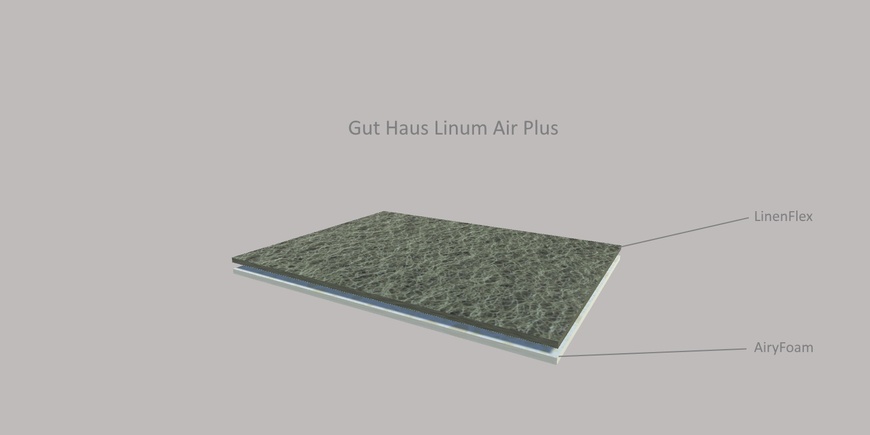 Тонкий матрац-топпер Gut Haus Linum Air Plus / Гут Хаус Лінум Ейр Плюс 70х190 см